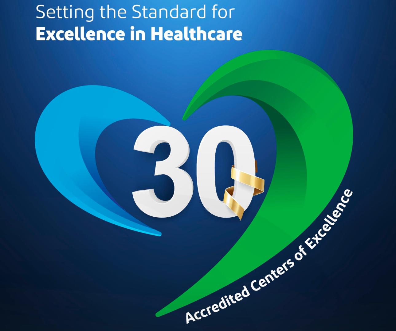 Saudi German Health Achieves 23 Accreditations,  Bringing the Total to 30 Centers of Excellence